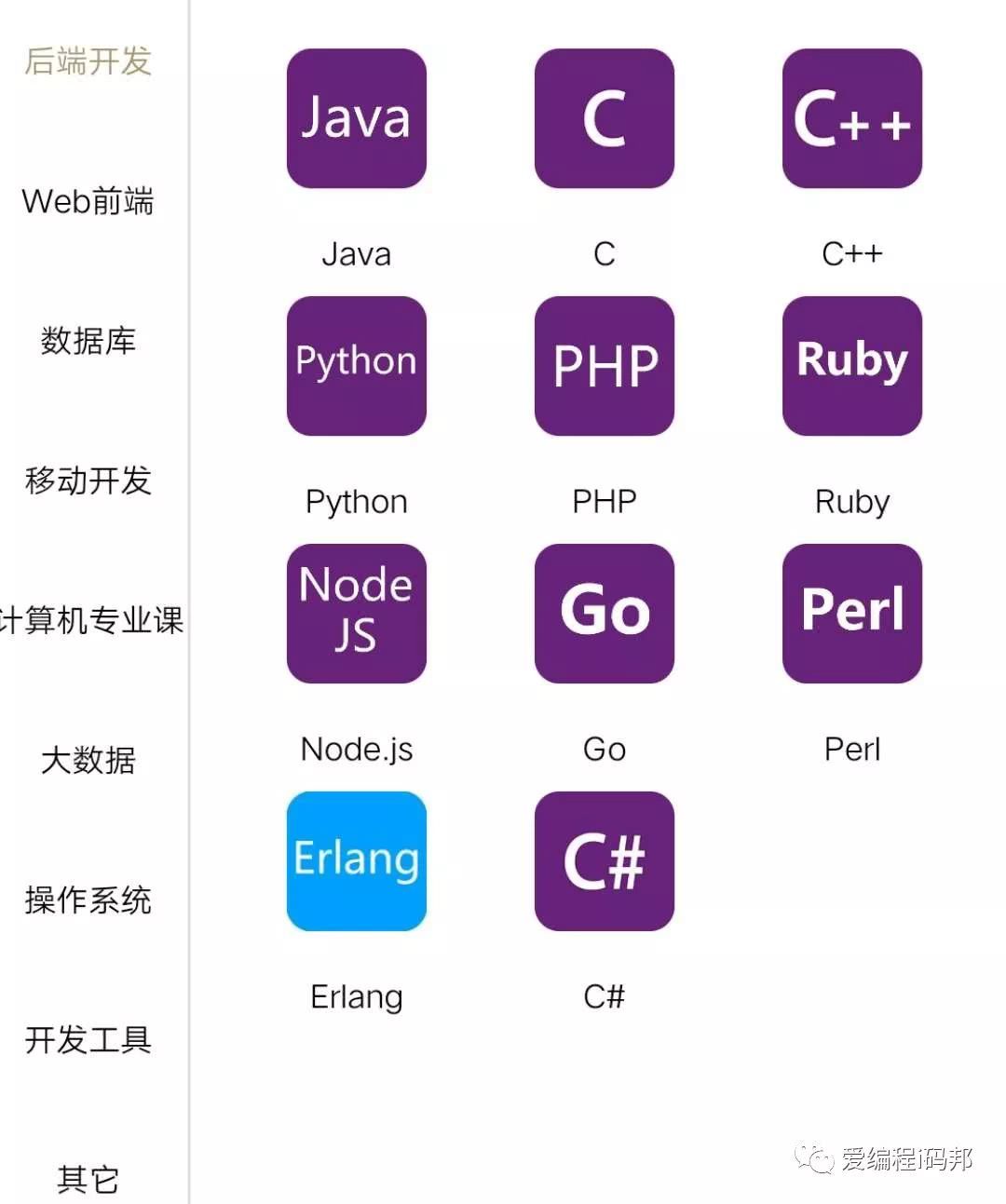 猜歌app源码_猜歌游戏源码_猜歌小程序源码