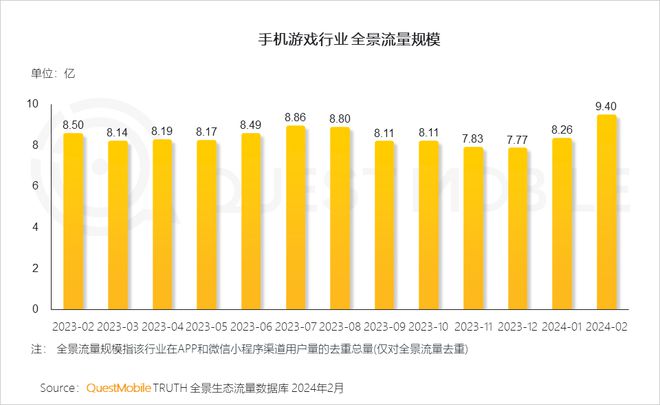 xbox one 国行 游戏价格_国行的xboxone最好吗_国行xbox售价