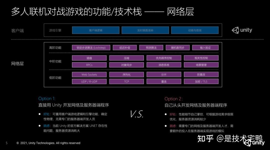 引擎问题攻略_引擎游戏_html5游戏引擎问题