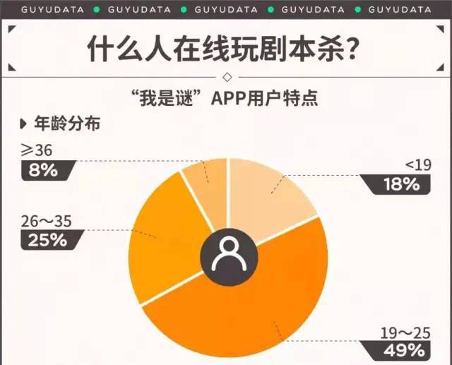 杀手有空间_杀手online空间版_杀手游戏qq空间