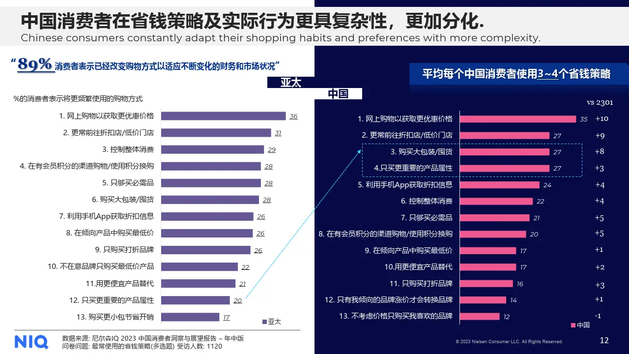 网游榜排名_2020年人气最旺的网游_2024网游人气排行榜