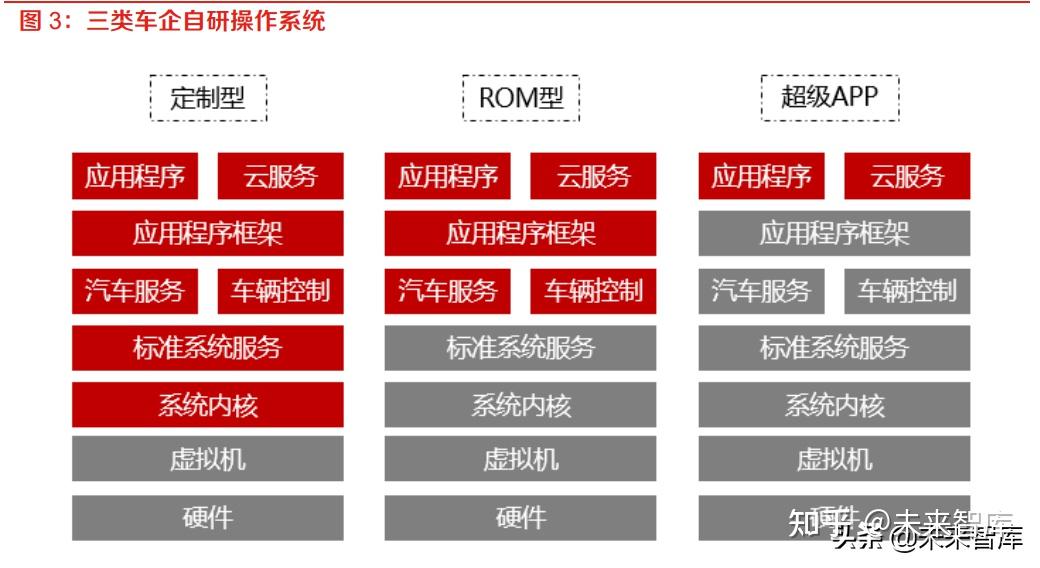 触摸一体屏机软件哪个好_触摸屏一体机软件_触摸一体屏机软件哪个好用