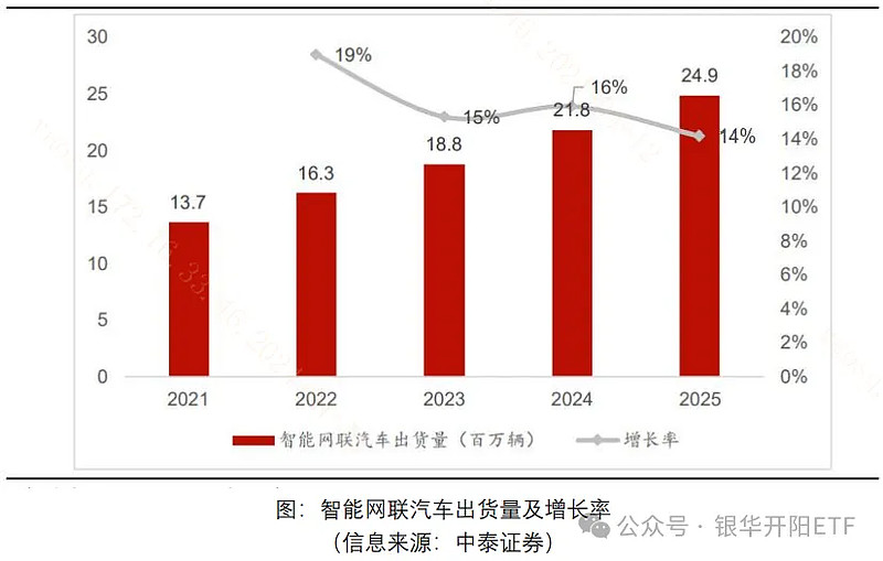 触摸一体屏机软件哪个好用_触摸一体屏机软件哪个好_触摸屏一体机软件