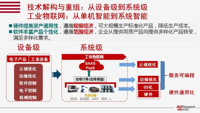 触摸屏一体机软件_触摸一体屏机软件哪个好_触摸一体屏机软件哪个好用