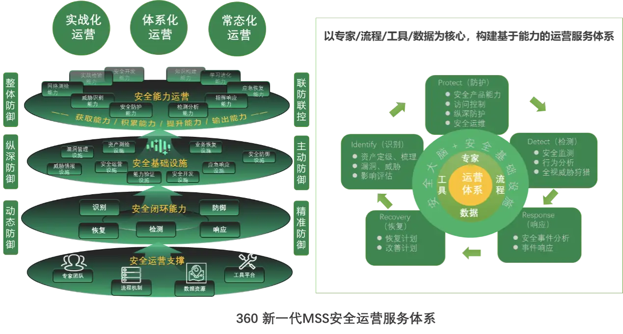 顺网游戏平台 360_顺网平台游戏360官网_顺网游戏中心