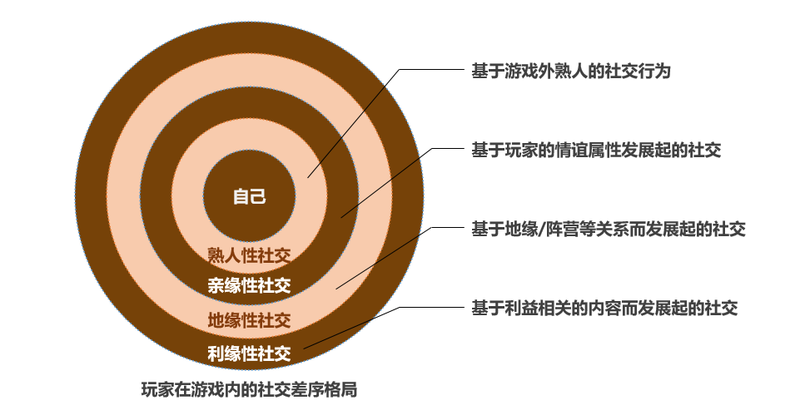 平台游戏是什么意思_平台游戏大厅_pplive游戏平台