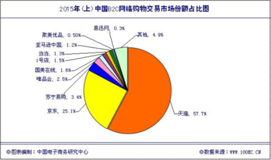 电子游戏软件停刊真相_真相电子软件停刊游戏了吗_真相电子书