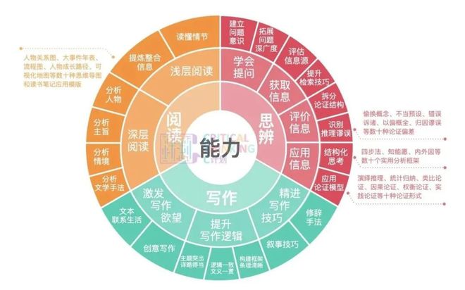 小学生规则游戏教案_钱规则1_小学生数钱游戏规则