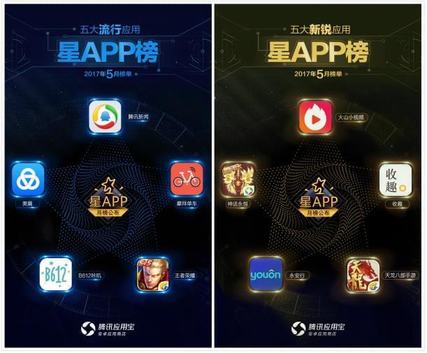 最大的手机游戏网站_网站手机游戏大全免费_手机大型游戏网址