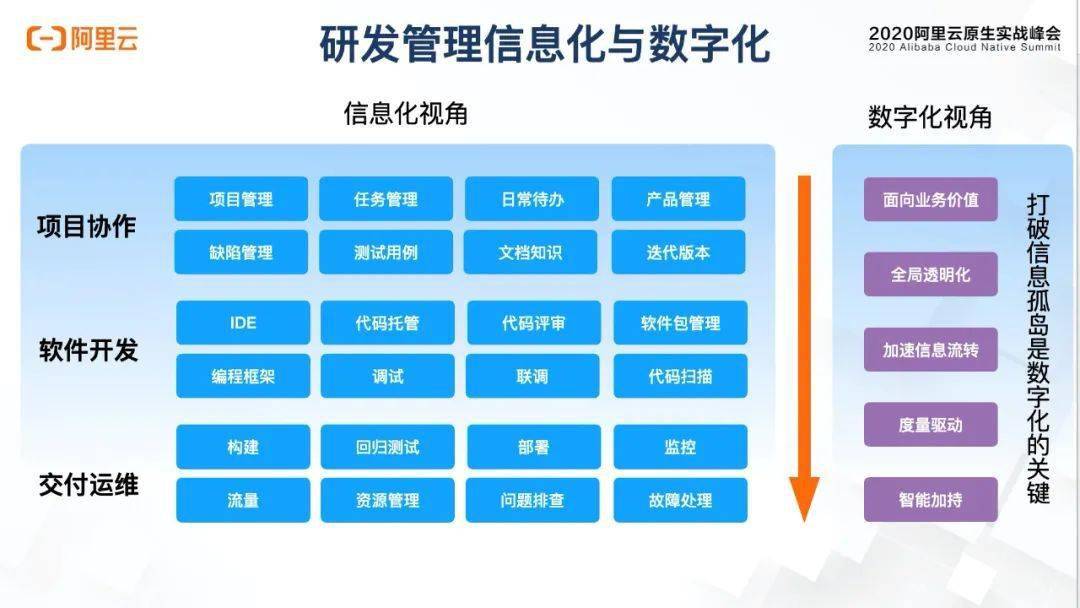 图形工具在哪里_图形工具软件下载_软件图形 工具