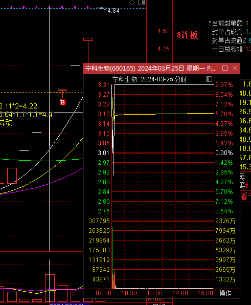 小猫钓鱼游戏玩法与规则_70后小猫钓鱼游戏规则_小猫钓鱼益智游戏