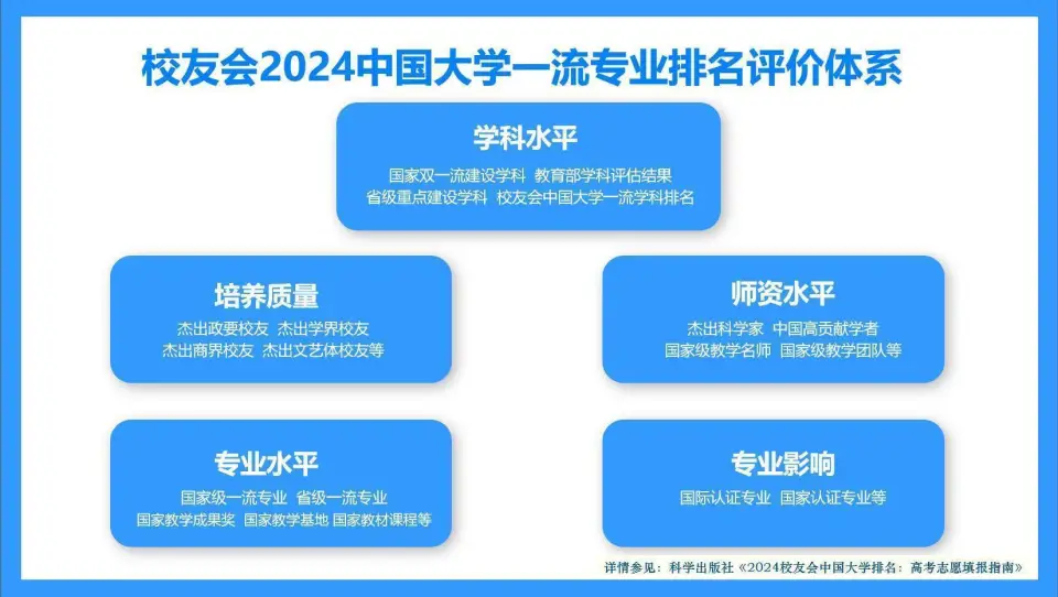 湖南大学 软件工程硕士_湖南大学研究生软件工程_硕士湖南大学工程软件怎么样