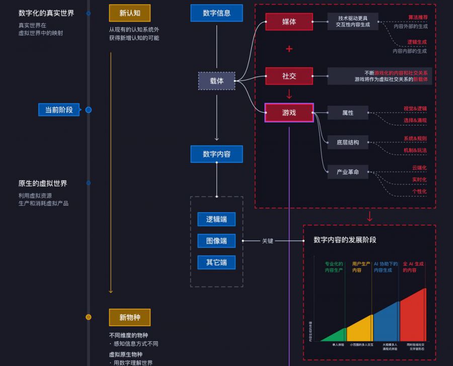 游戏公司招聘条件_招聘条件游戏公司_游戏公司招聘员工条件