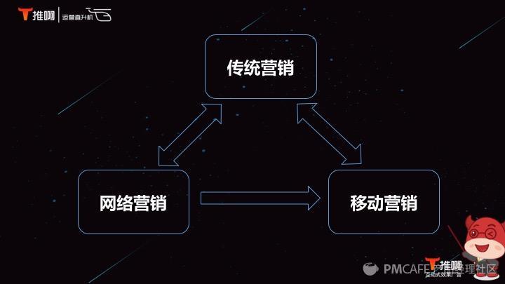 开源电子邮件群发软件 | 网络营销 | 山海经_开源电子邮件群发软件 | 网络营销 | 山海经_开源电子邮件群发软件 | 网络营销 | 山海经