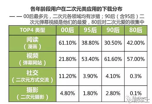 单身聊天交友软件_单身交友软件真的假的_单身交往软件是真的吗