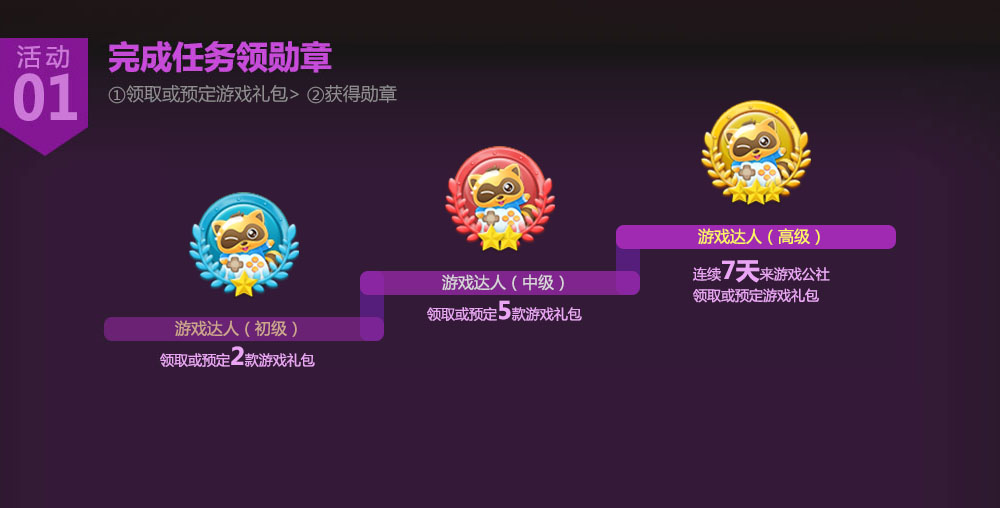 yy如何绑定游戏角色-YY绑定游戏角色，打造默契友谊的荣耀战队冒险