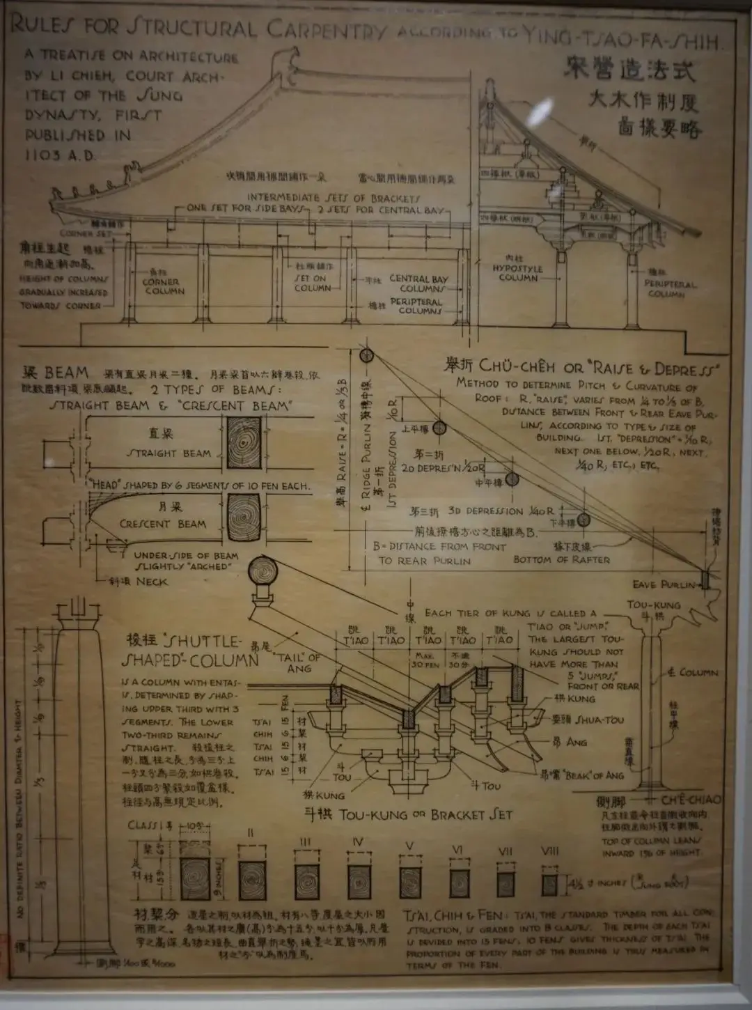 服装制版cad是什么意思_服装制版cad制图电脑_服装制版cad软件