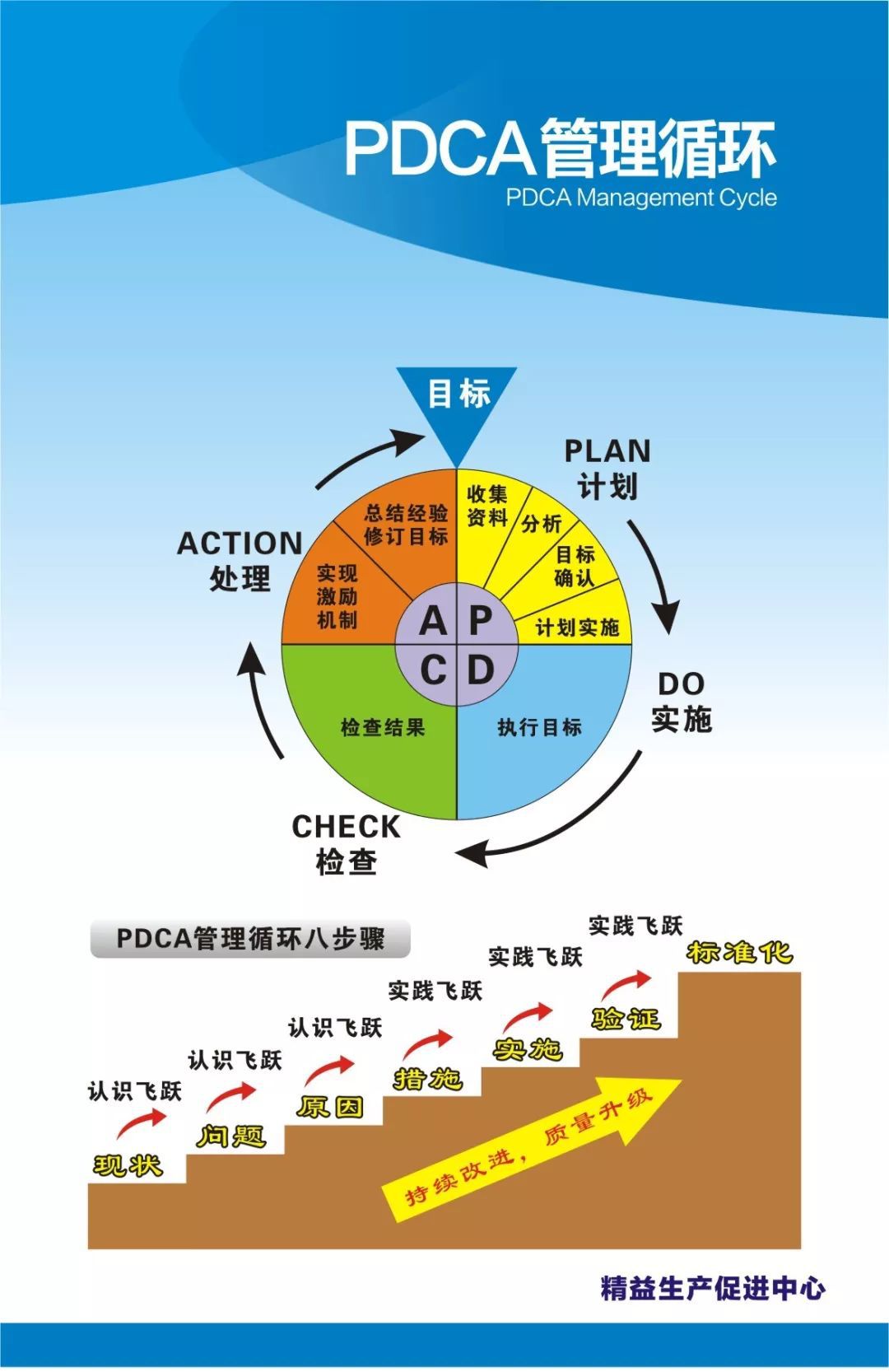 打80分技巧 游戏_打分游戏规则_技巧打分游戏软件