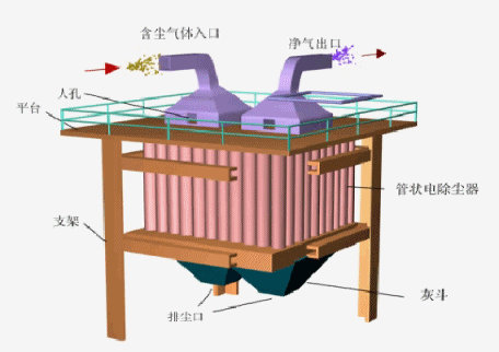 先导式安全阀工作动画_先导式阀门动画_先导阀安全阀工作原理动画