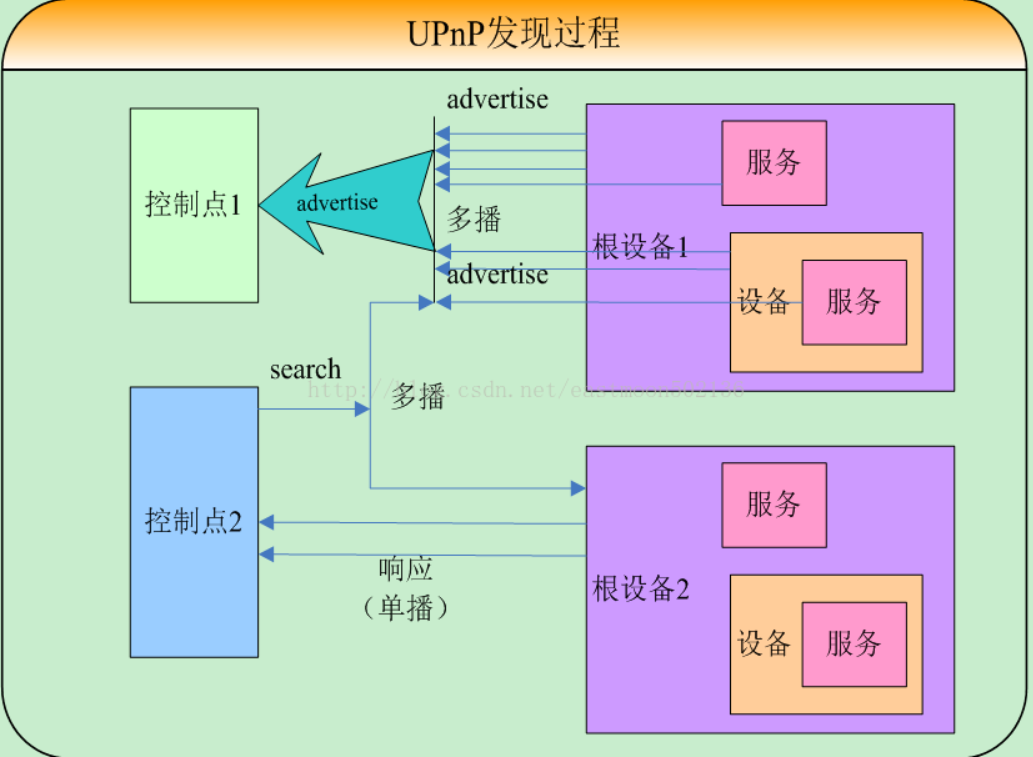 cf开始游戏就闪退_端游cf闪退_cf游戏中闪退