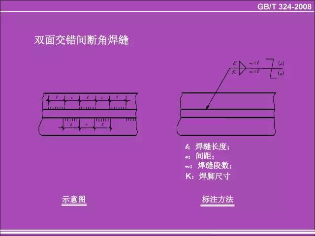 图纸算料软件水工_工程图纸设计用什么软件_水上工程设计图纸软件