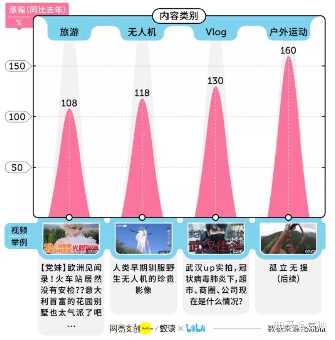 下达上传是什么意思_上传下达机制_上传下达游戏规则