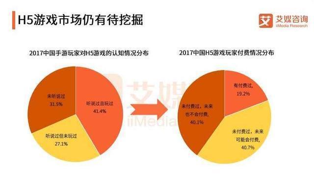 手游弹弹堂计算器_弹弹堂算法_弹弹堂万能公式计算器