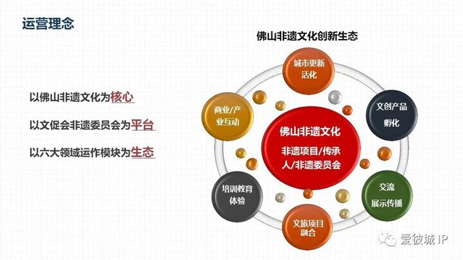 佛山有游戏公司吗_佛山游戏公司有几家_佛山游戏公司有哪几家