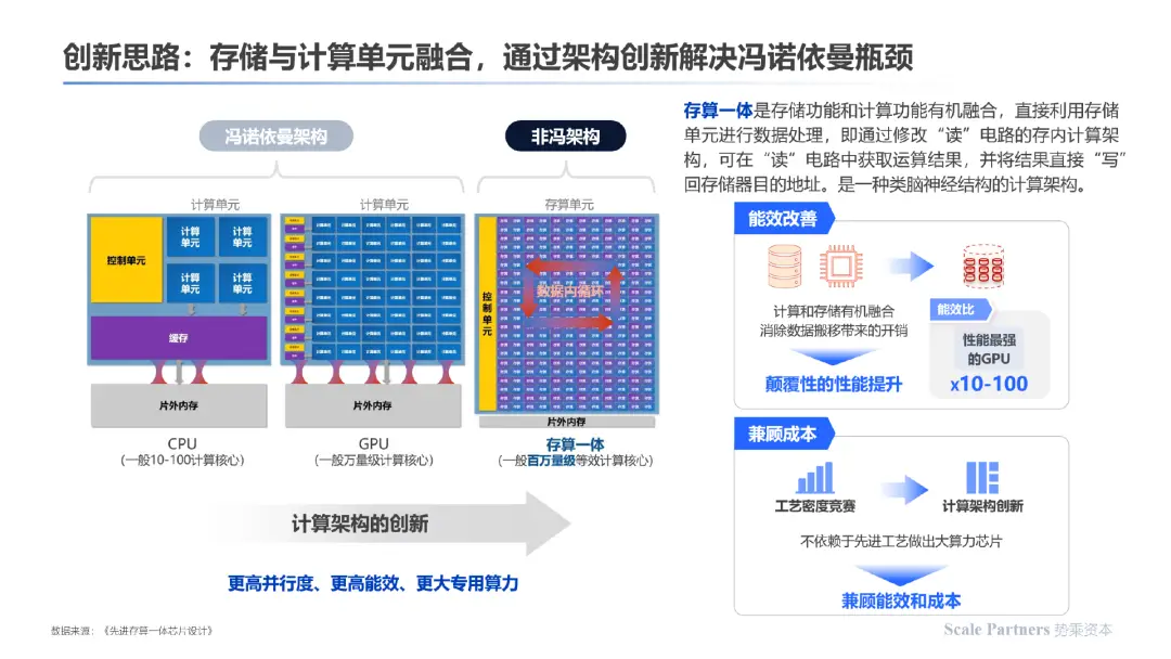 游戏引擎架构 下载_引擎构筑游戏_游戏引擎架构电子版