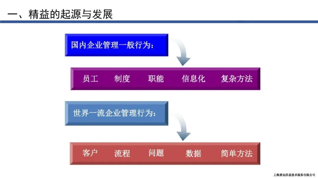 酒店客房软件_客房软件用哪个好_酒店客房软件有哪些