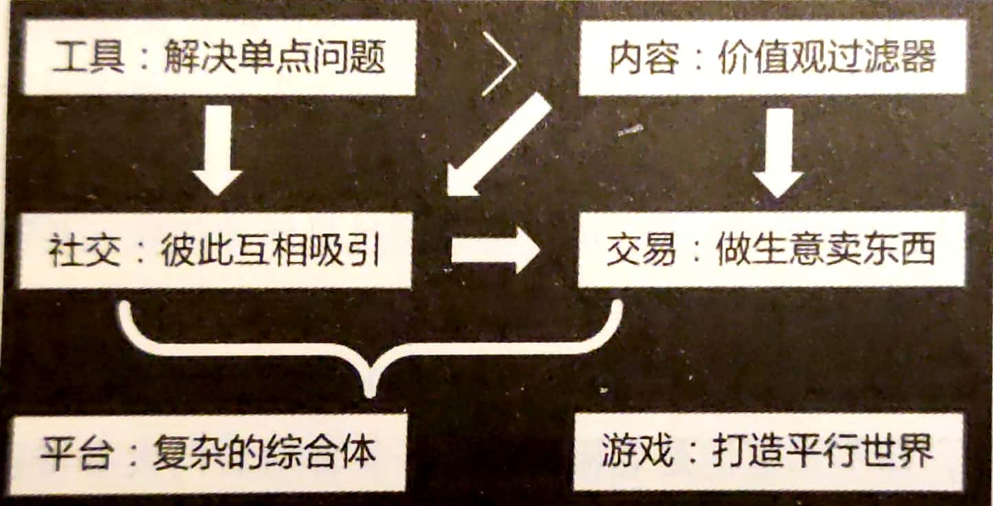 人人游戏平台_人人游戏薪资_人人公司游戏公司