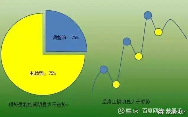 炒股智能买卖软件_炒股智能交易机软件哪个好_智能机炒股软件交易?