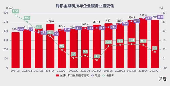 排行榜游戏公司中国有哪些_中国游戏公司排行榜_游戏公司中国排名