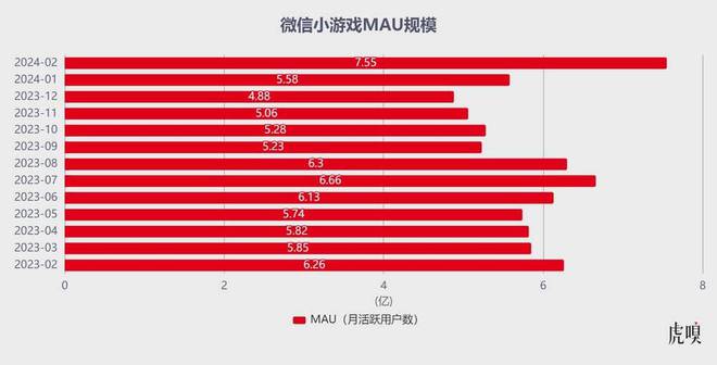 中国游戏公司排行榜_游戏公司中国排名_排行榜游戏公司中国有哪些