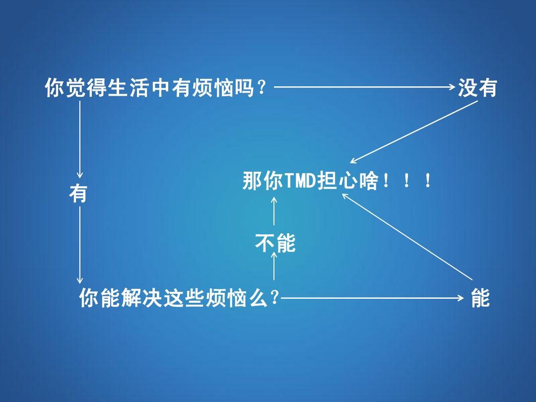 故事板软件_故事软件下载_app故事板