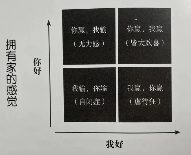 拓展游戏疯狂市场_疯狂拓展市场游戏怎么玩_拓展疯狂市场玩法攻略