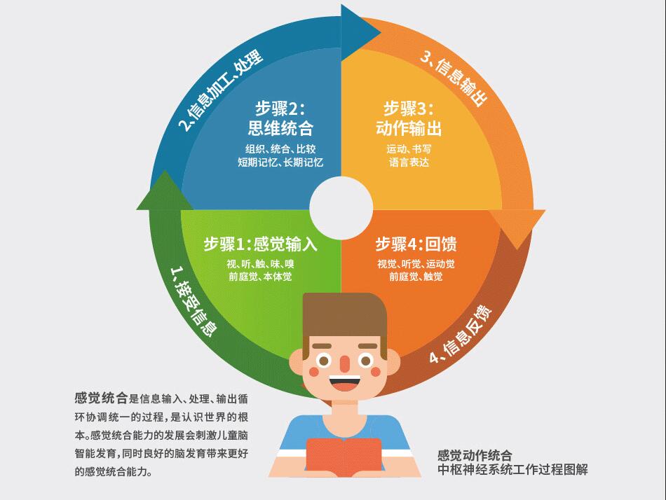 知觉游戏剧情的魅力：探索、体验与情感投入