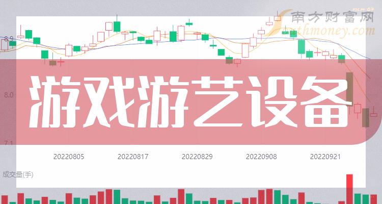 国内游戏公司梯队_2024国内游戏公司排名_2021国内十大游戏公司