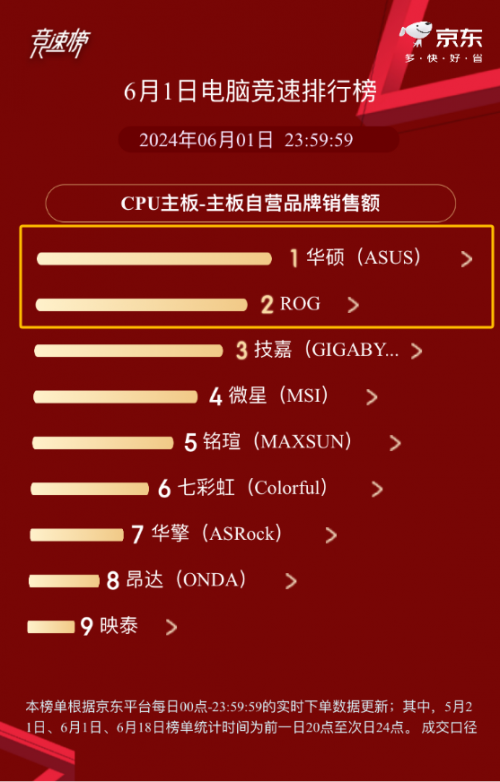 网络兼职游戏陪玩_临汾游戏陪玩网_网络游戏陪玩电话