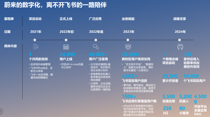 逐鹿app凉了吗_逐鹿信息_逐鹿软件