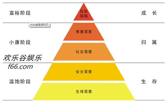 人才缺口分析_缺口人才设计游戏案例_游戏设计人才缺口