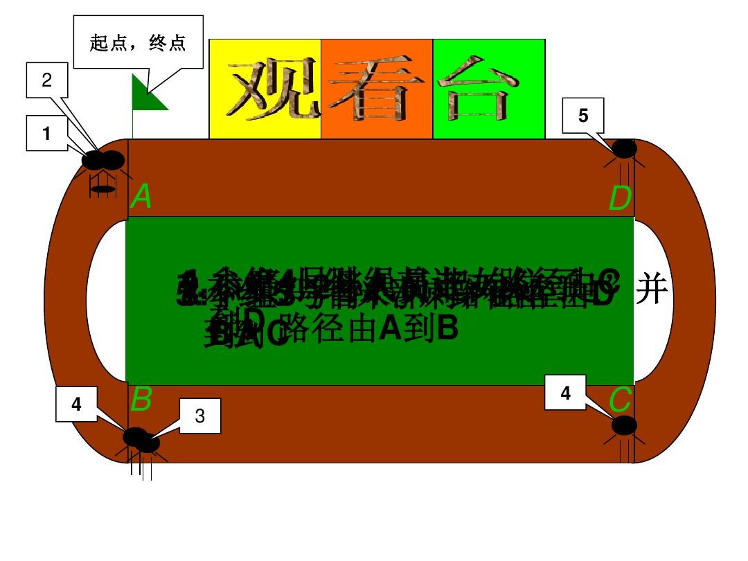 两人三足的游戏规则_两人两足游戏的好处_两人足球游戏