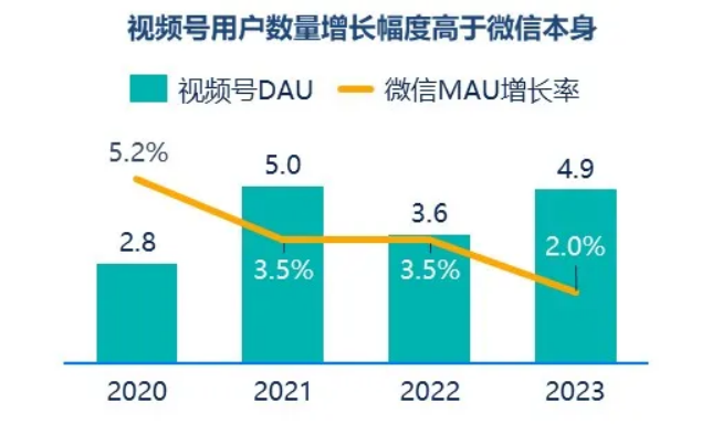 2024年第1季度中国网页游戏市场季度监测_2024年第1季度中国网页游戏市场季度监测_2024年第1季度中国网页游戏市场季度监测