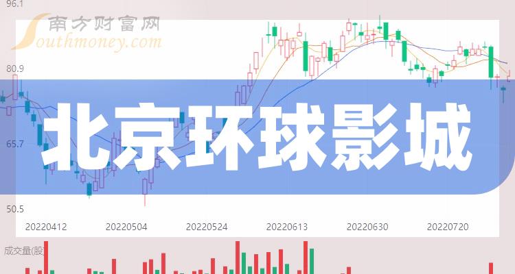 北京国信贝斯软件有限公司gupiao_北京国信贝斯软件有限公司gupiao_北京国信贝斯软件有限公司gupiao