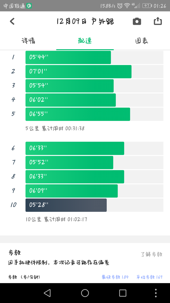 跑步咕咚软件下载_跑步软件咕咚_跑步咕咚软件怎么设置跑步距离