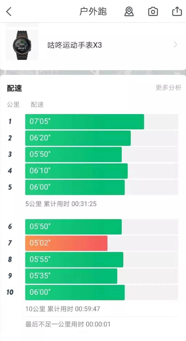 跑步咕咚软件怎么设置跑步距离_跑步咕咚软件下载_跑步软件咕咚