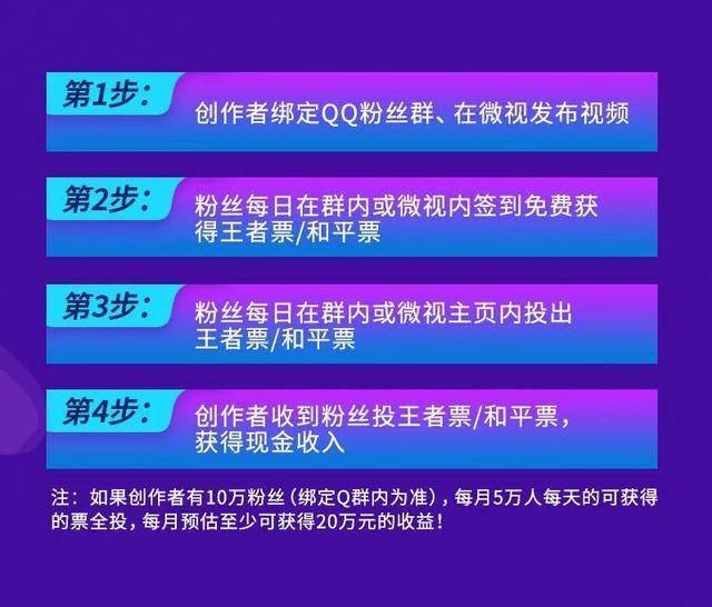 现在什么手游可以赚钱-手游赚钱神器大揭秘：王者荣耀、和平精英、梦幻西游等