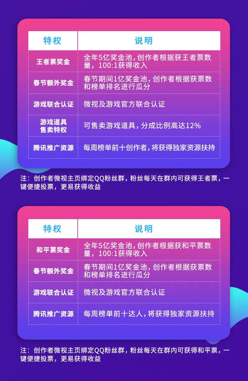 手游赚钱现在可以提现吗_手游赚钱可以提现的有哪些_现在什么手游可以赚钱