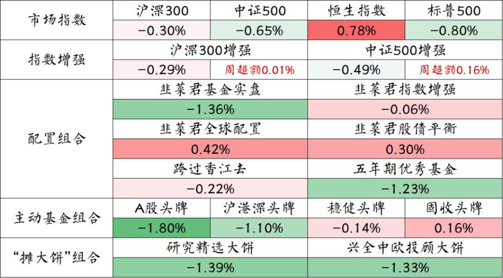 软件行业毛利率计算_软件的毛利率_软件行业毛利率 净利率