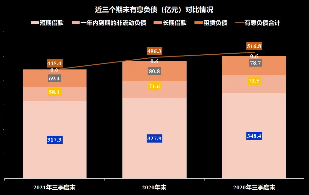 软件的毛利率_软件行业毛利率计算_软件行业毛利率 净利率